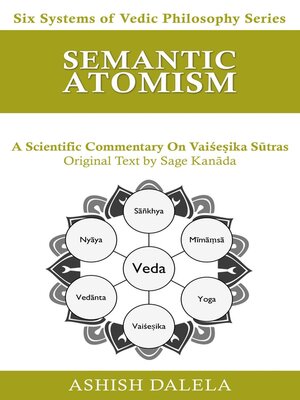 cover image of Semantic Atomism